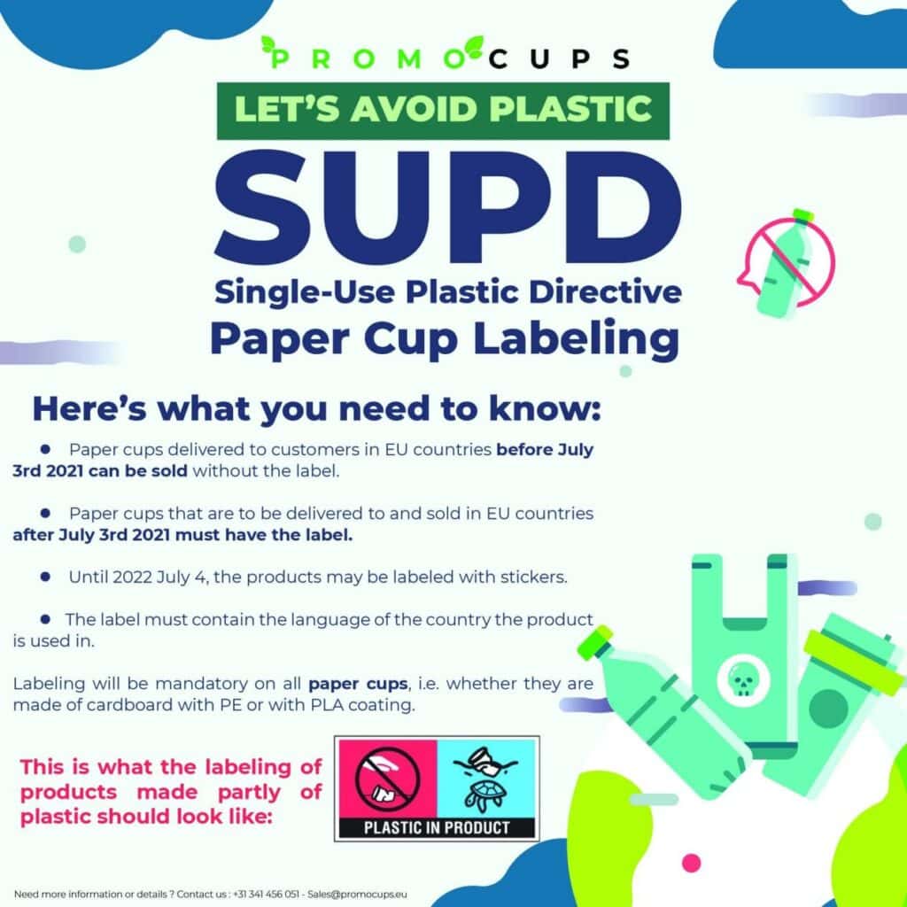 single use plastics directive